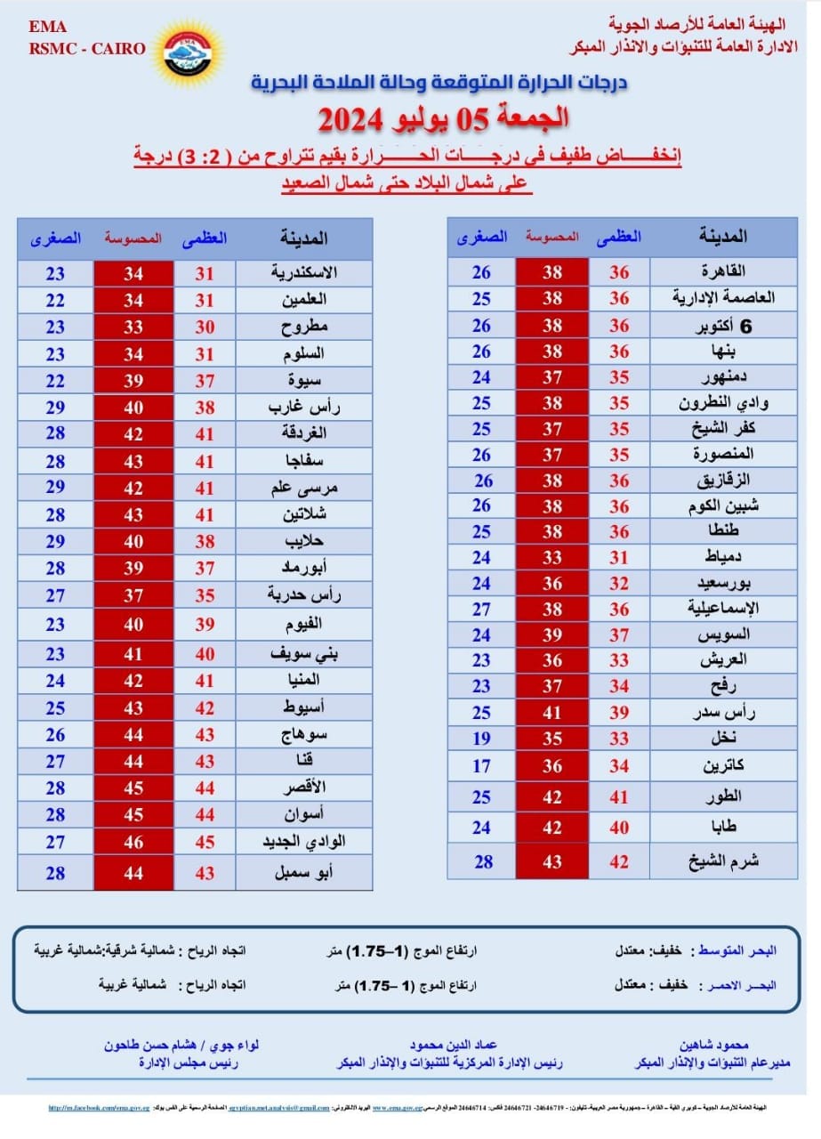 قد تكون صورة ‏نص‏