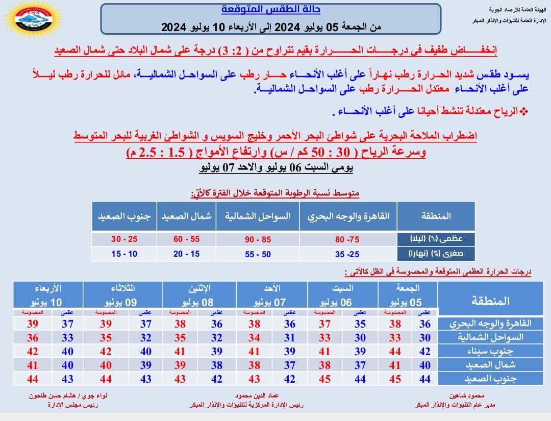 قد تكون صورة ‏‏خريطة‏ و‏نص‏‏