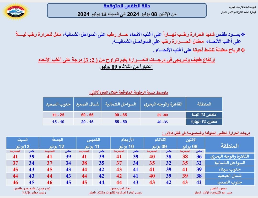 قد تكون صورة ‏نص‏