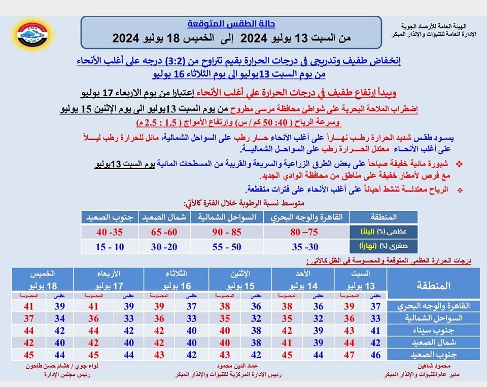 قد تكون صورة ‏نص‏