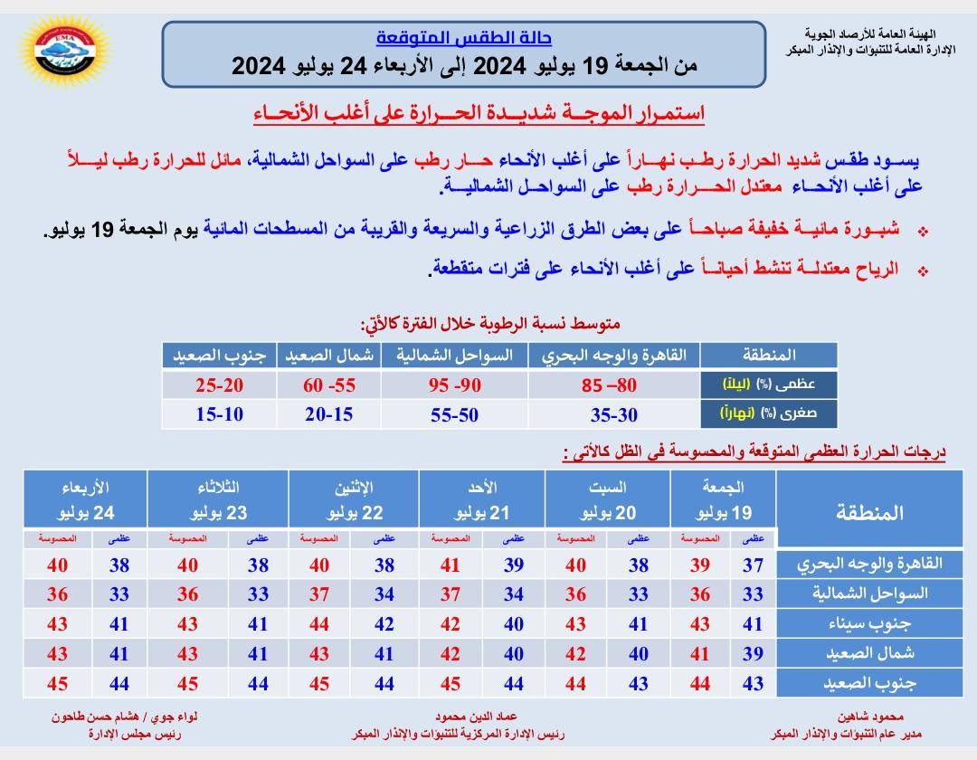 قد تكون صورة ‏نص‏