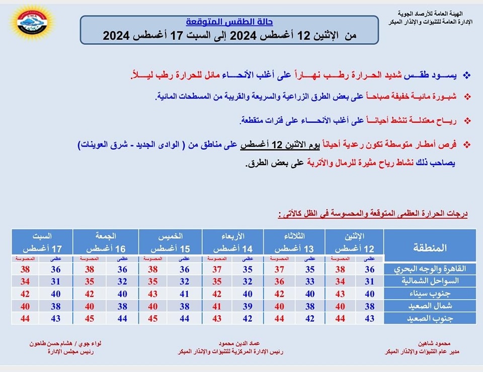 قد تكون صورة ‏نص‏