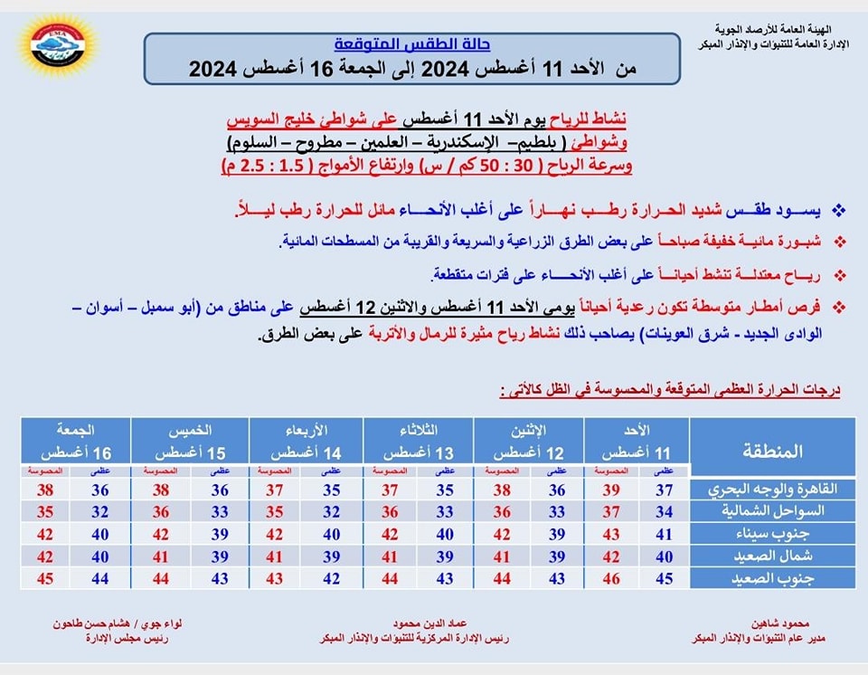 قد تكون صورة ‏نص‏