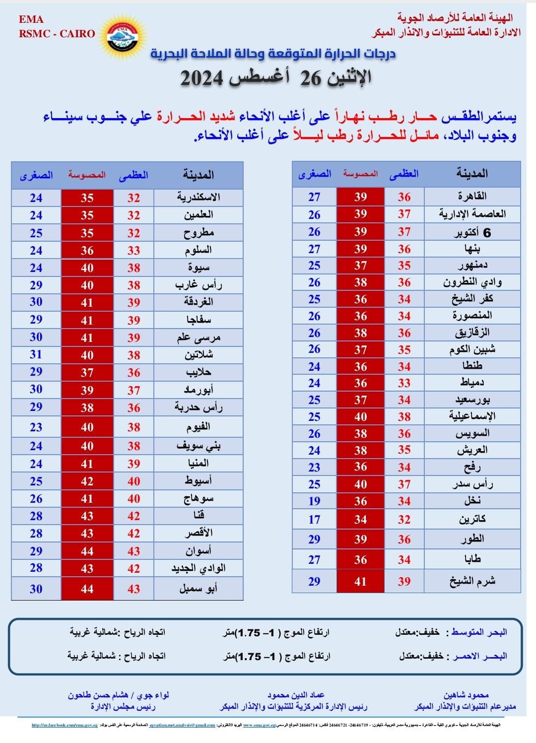 قد تكون صورة ‏نص‏