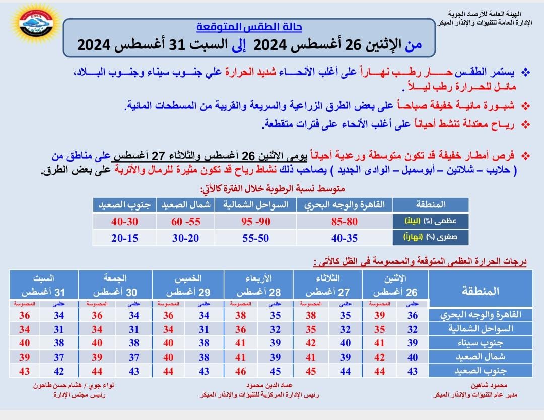 قد تكون صورة ‏نص‏