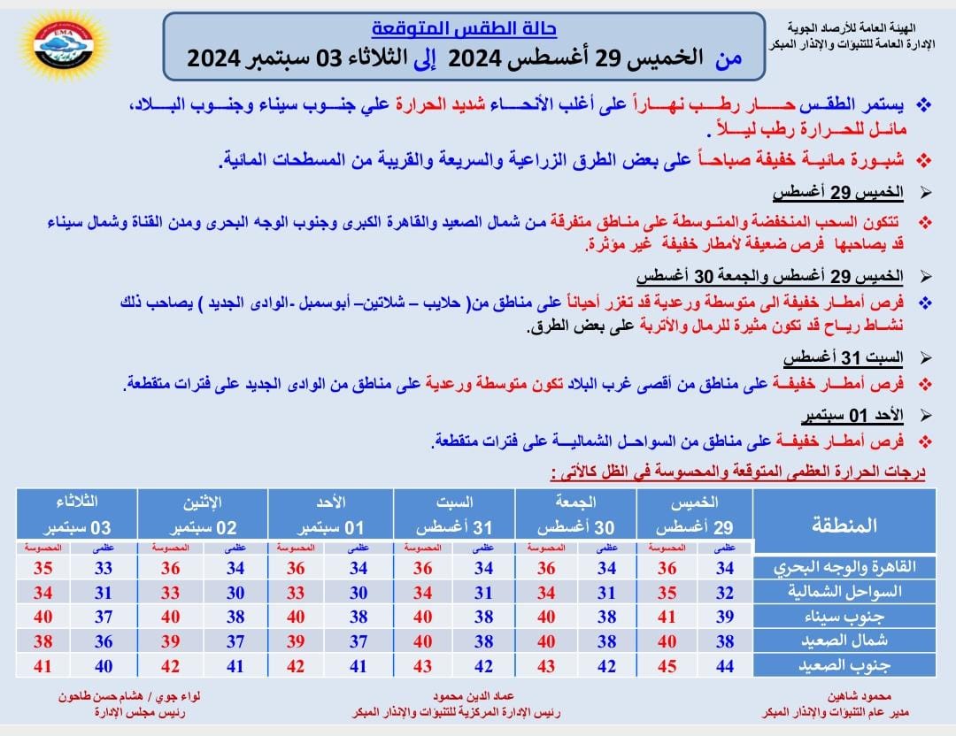 قد تكون صورة ‏نص‏