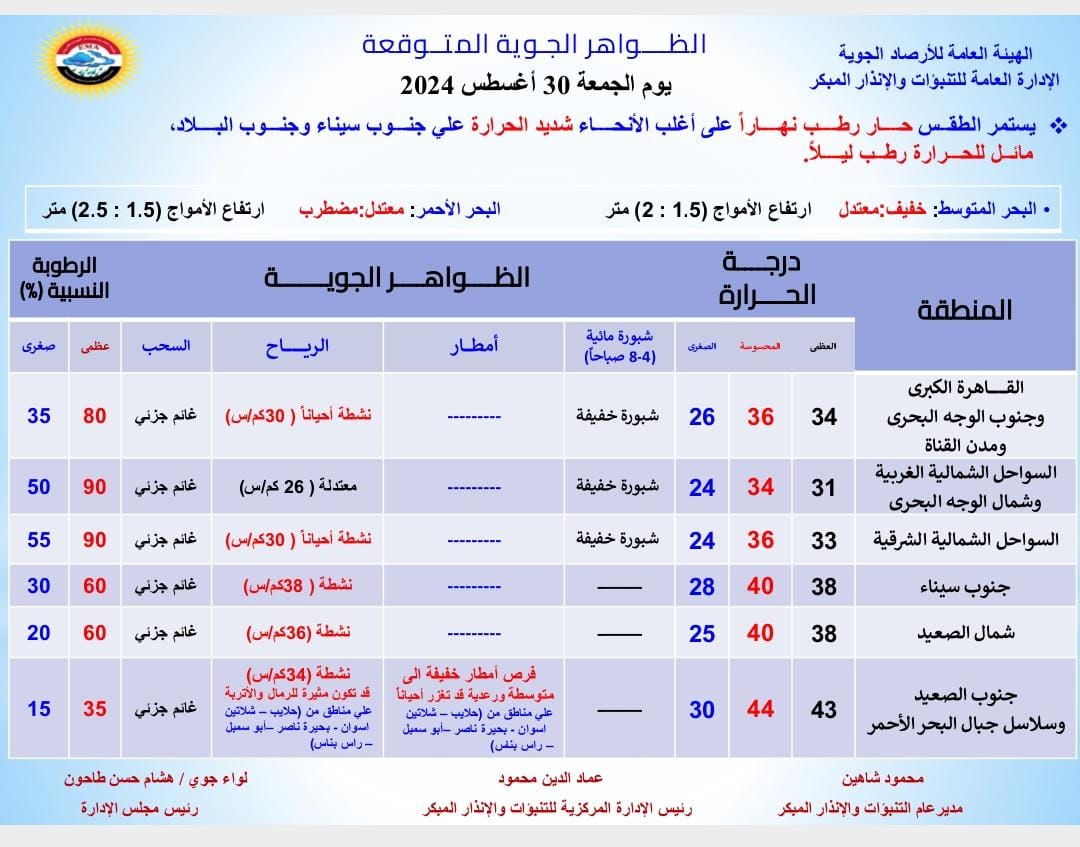 قد تكون صورة ‏‏خريطة‏ و‏نص‏‏