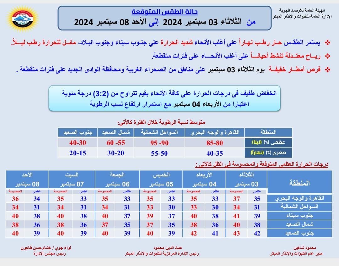 قد تكون صورة ‏نص‏