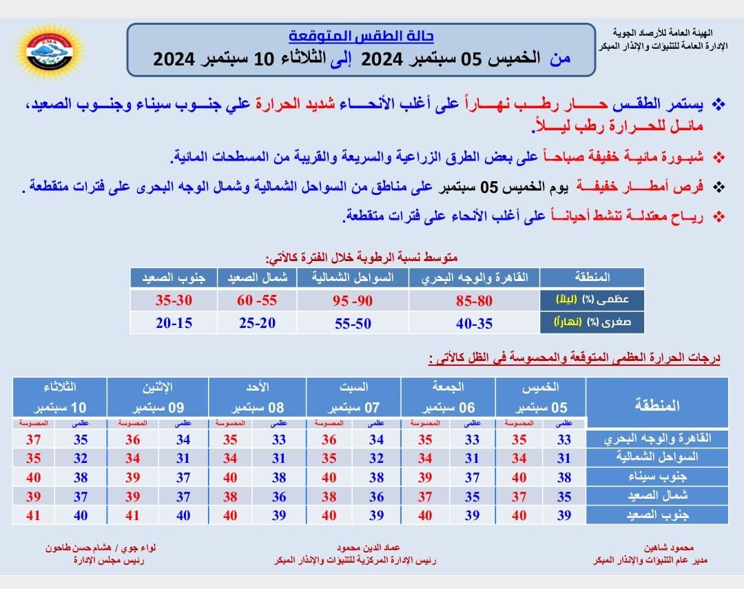 قد تكون صورة ‏نص‏