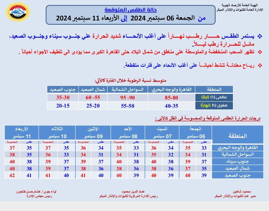 قد تكون صورة ‏نص‏