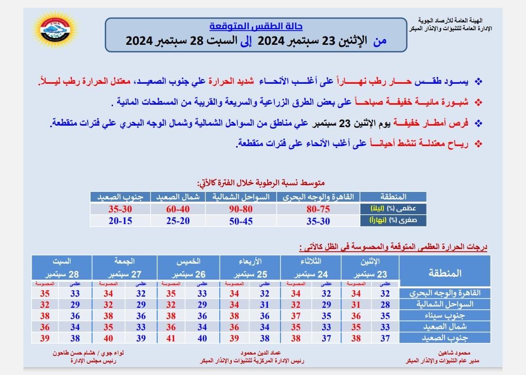 قد تكون صورة ‏نص‏