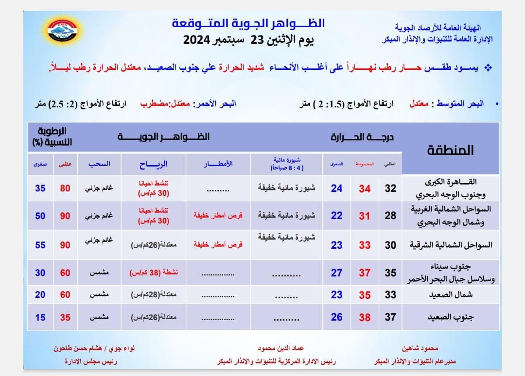 قد تكون صورة ‏نص‏