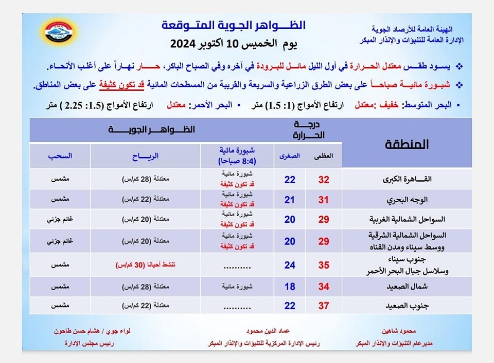 قد تكون صورة ‏نص‏