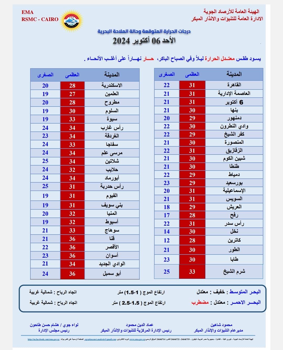 قد تكون صورة ‏نص‏