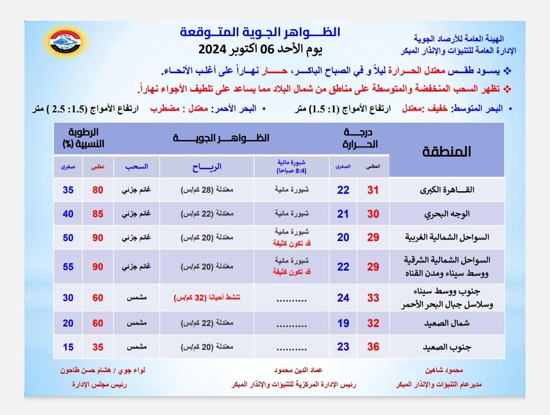 قد تكون صورة ‏نص‏