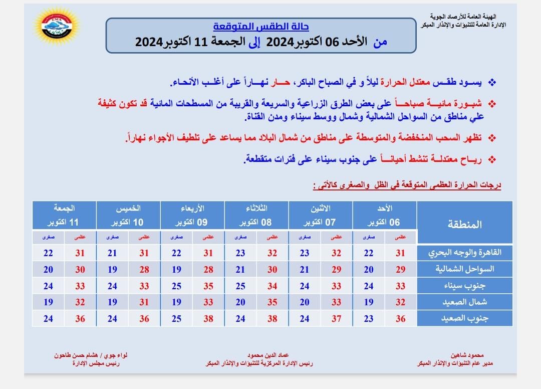 قد تكون صورة ‏نص‏