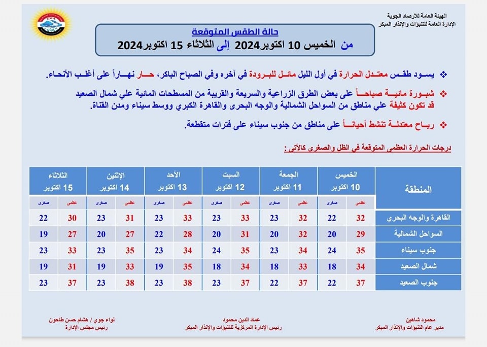 قد تكون صورة ‏نص‏