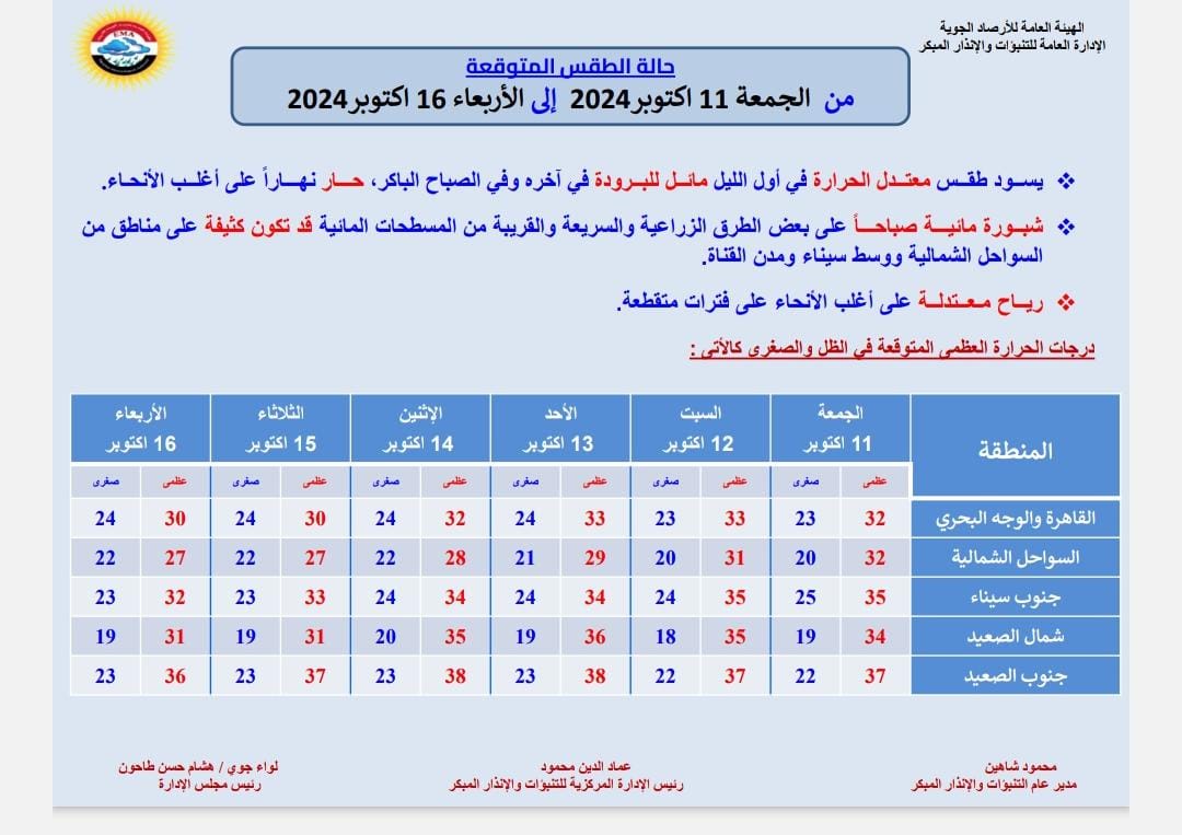 قد تكون صورة ‏نص‏