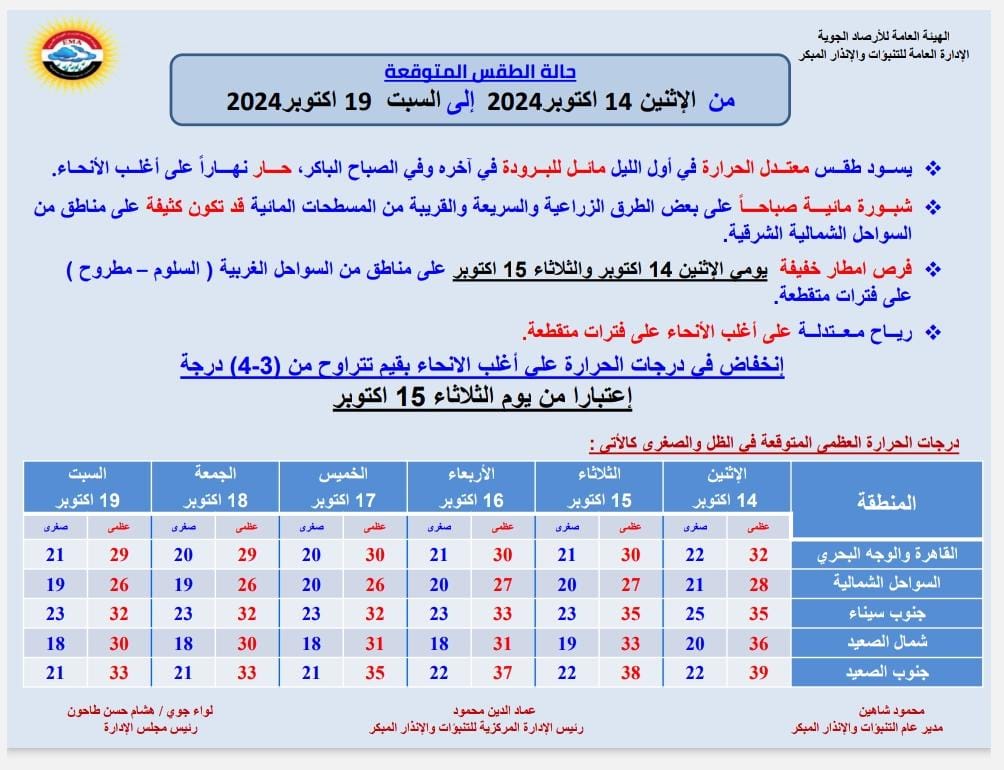 قد تكون صورة ‏نص‏