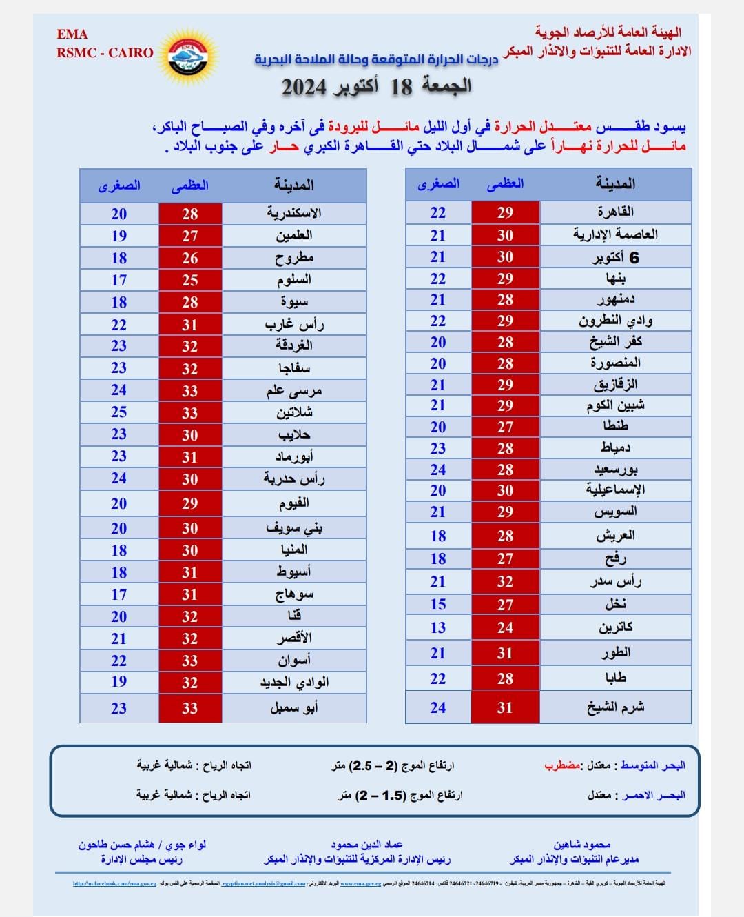 قد تكون صورة ‏نص‏