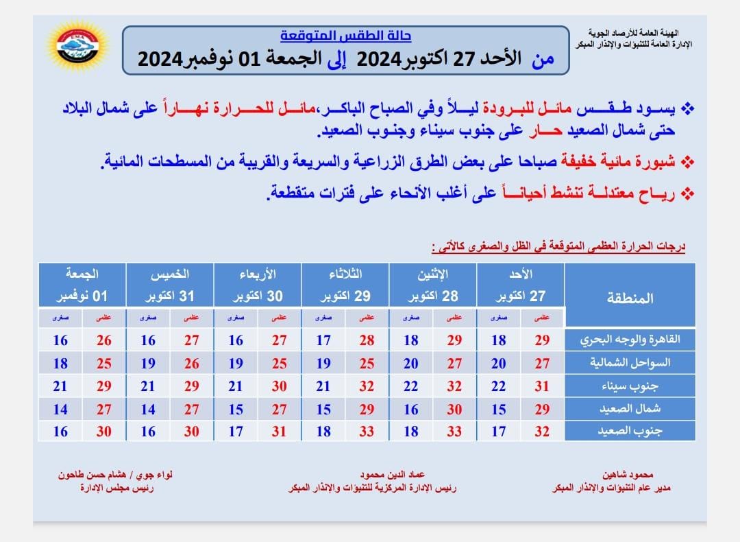 قد تكون صورة ‏نص‏