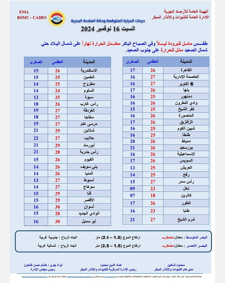 قد تكون صورة ‏نص‏