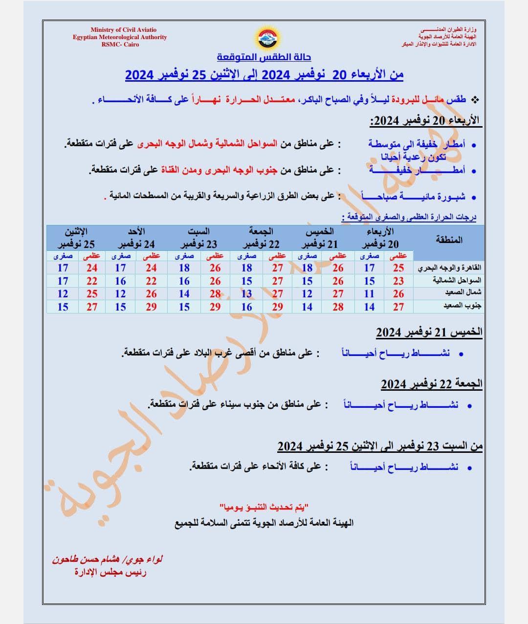 قد تكون صورة ‏‏كعب تذكرة‏ و‏نص‏‏