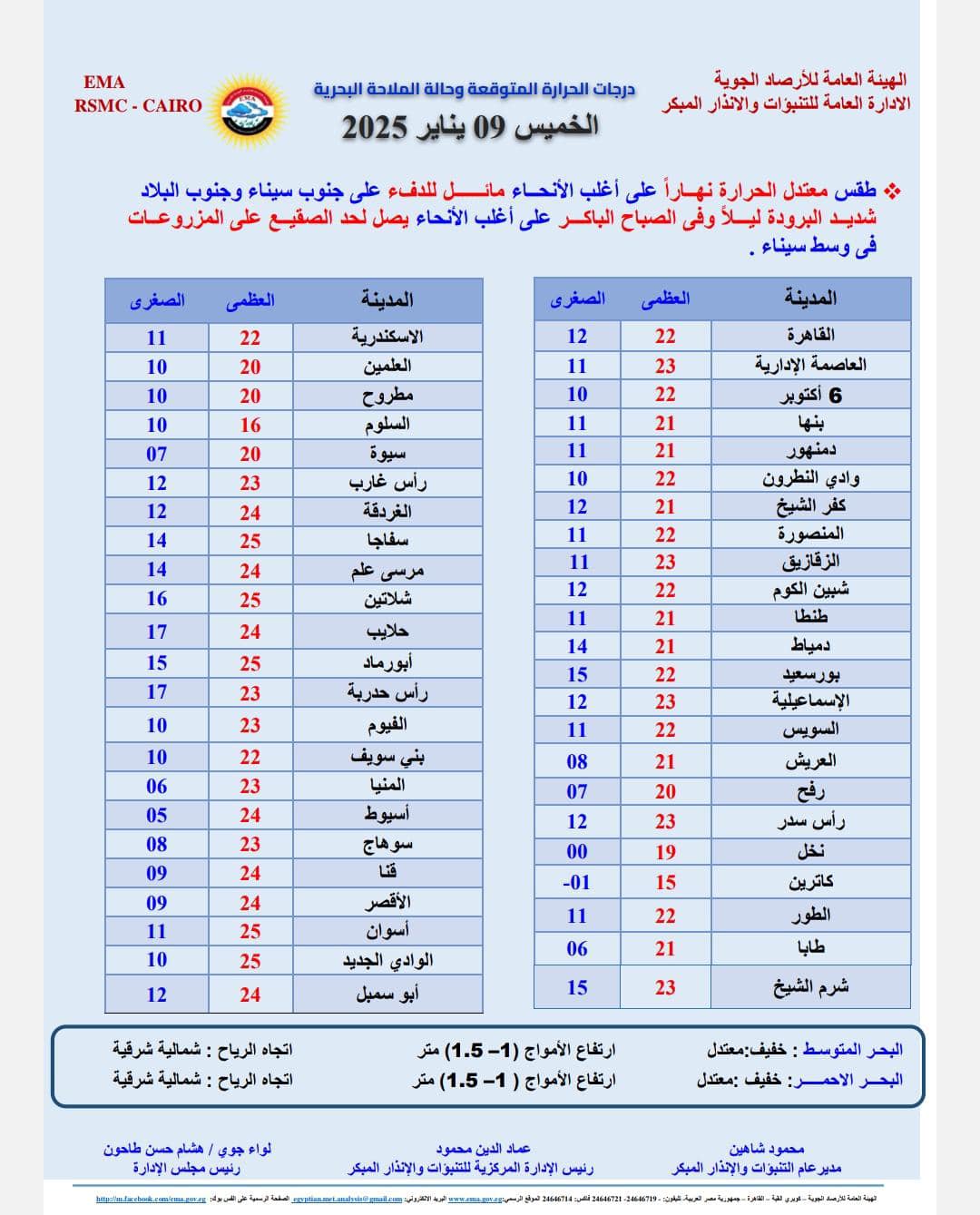 قد تكون صورة ‏نص‏