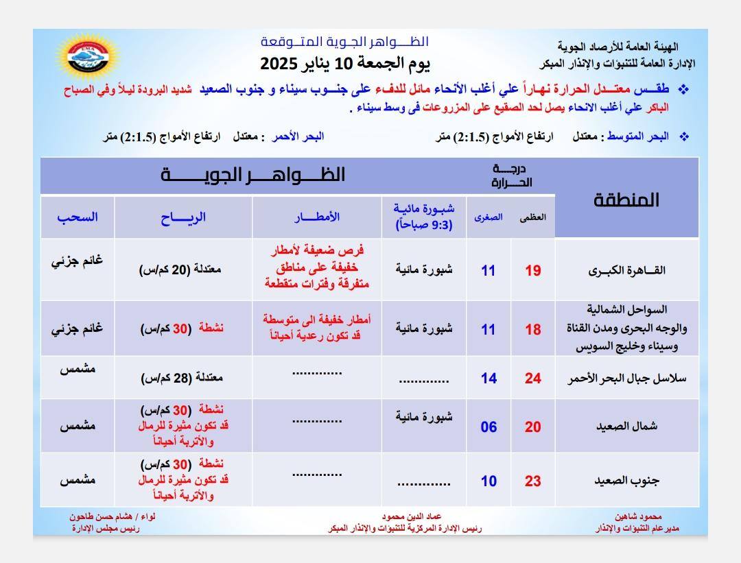 قد تكون صورة ‏‏خريطة‏ و‏نص‏‏