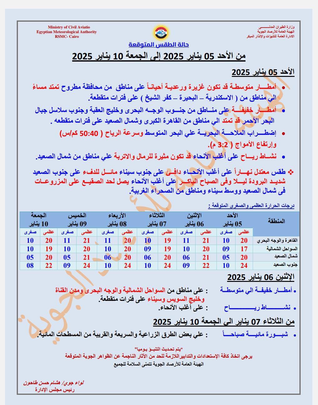 قد تكون صورة ‏‏كعب تذكرة‏ و‏تحتوي على النص '‏المتوقعة مناطق من محافظة مطروح تمتد مساء وجنوب سلاسل جبال متتطعه تكون غزيرة امطار متوسطة أحباناً الشیخ جنوب الوجه البحرى وخليج القاهرة الكبرى وشمال البحر على مناطق مناطق من إضطراب وإرتفاع الأمواج أغلب الأنحاء أغلب الأنحاء دافی على جنوب سيناء مانل للافء على جنوب الصعيد طقس معدل نهارأً شديد الخميس الأريعاء الصغر الإننين برجت الحرار العظم المنطقة ومدن الصعيد جنوب السواحل الشمالية والوجه متقطعة. مناطق وخليج 2025 امطار خفيفة الي المسطحات والسريعة الجمعة 10 پنایر 2025 الطرق الجوية المتوقعة تحسيث التبو الثلاثاء شبورة مائية الناجمة الجوية نتمنى اسلامة للجمسي لواء جوی مشام حسن طاحون مجلس الإدارة الإستعدادات الهينة اتخاذ‏'‏‏