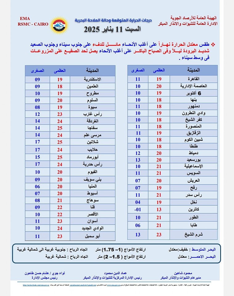 قد تكون صورة ‏نص‏